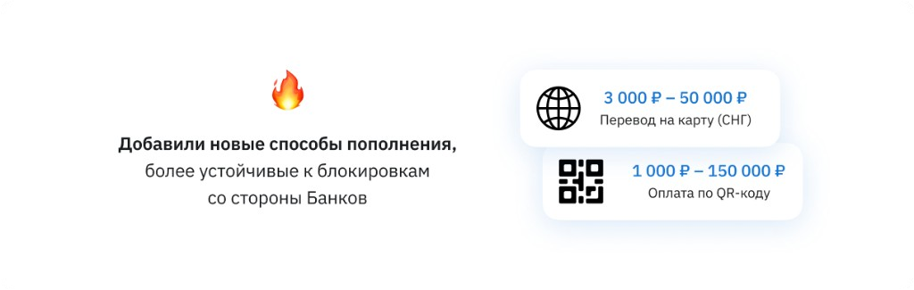 TripScan — удобные способы пополнения